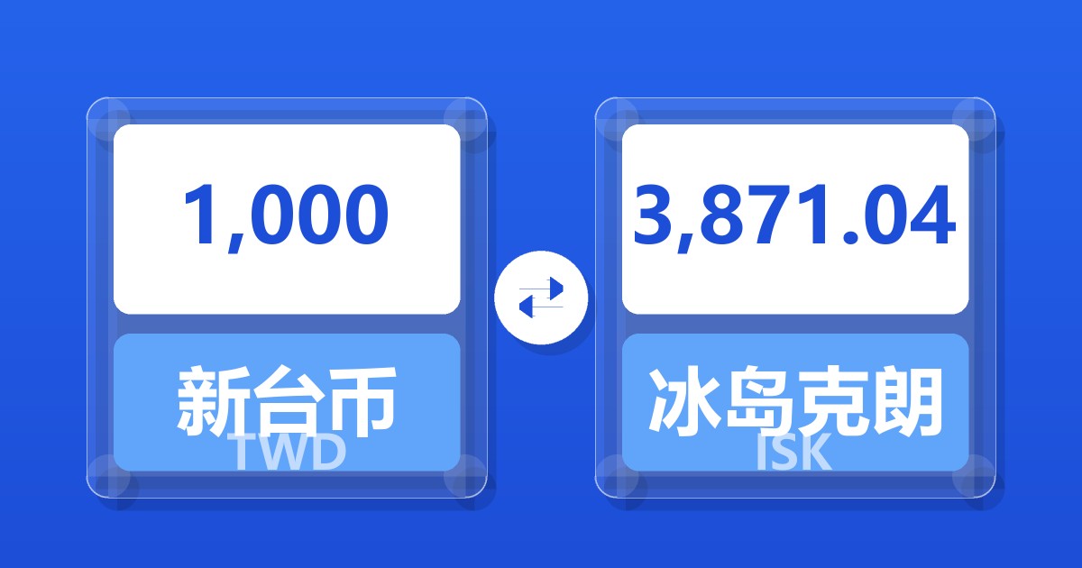 1,000新台币兑冰岛克朗