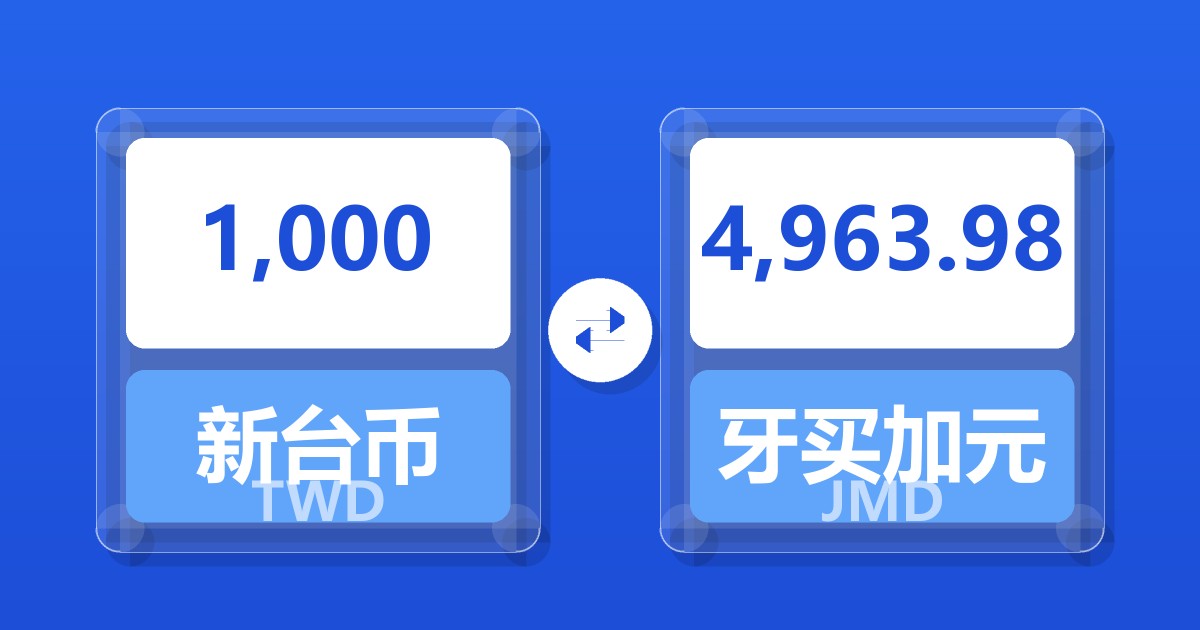 1,000新台币兑牙买加元