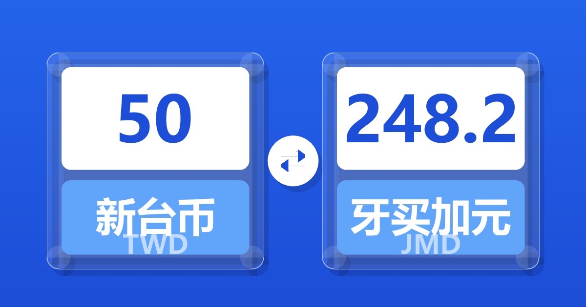 50新台币兑牙买加元