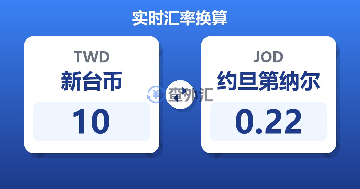 10新台币兑约旦第纳尔