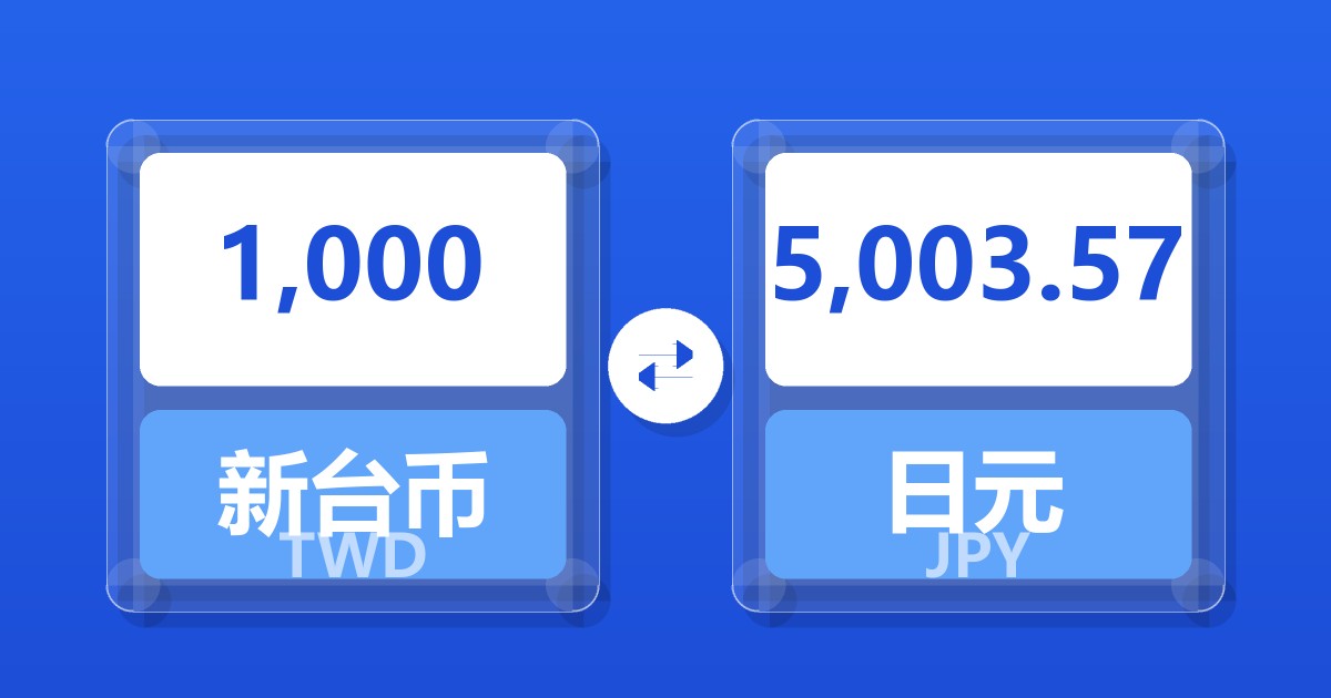 1,000新台币兑日元