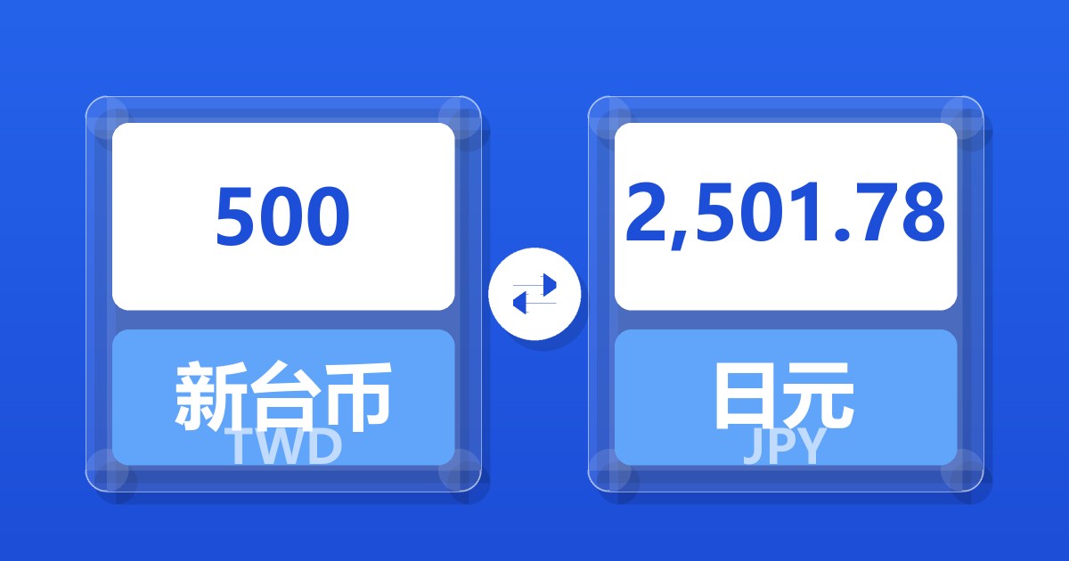 500新台币兑日元