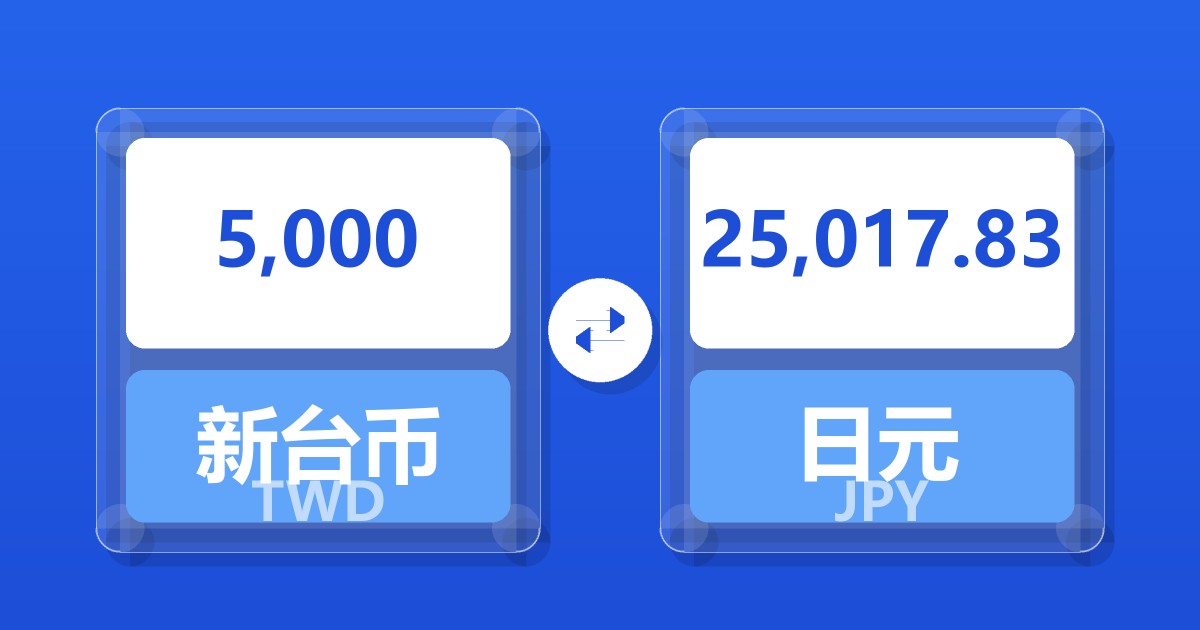 5,000新台币兑日元