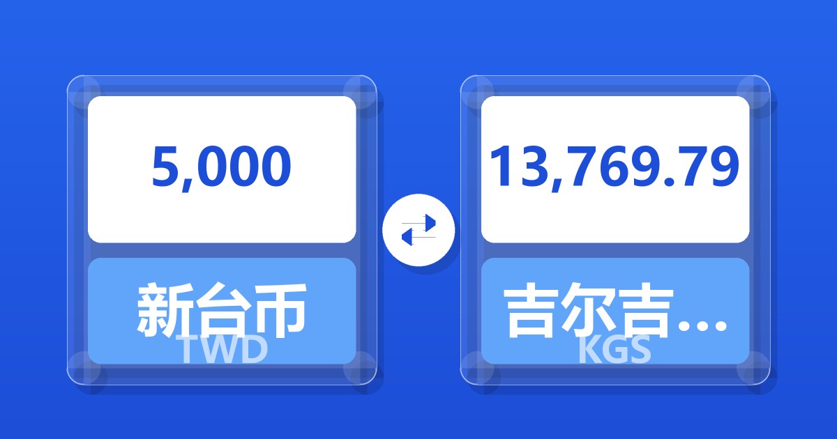 5,000新台币兑吉尔吉斯斯坦索姆