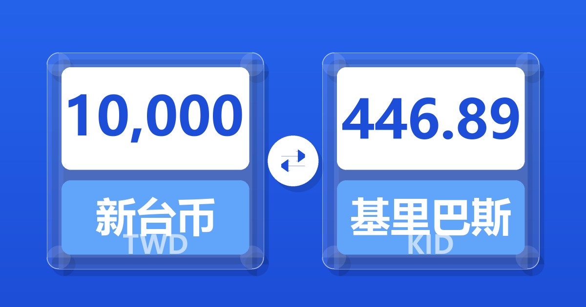 10,000新台币兑基里巴斯元