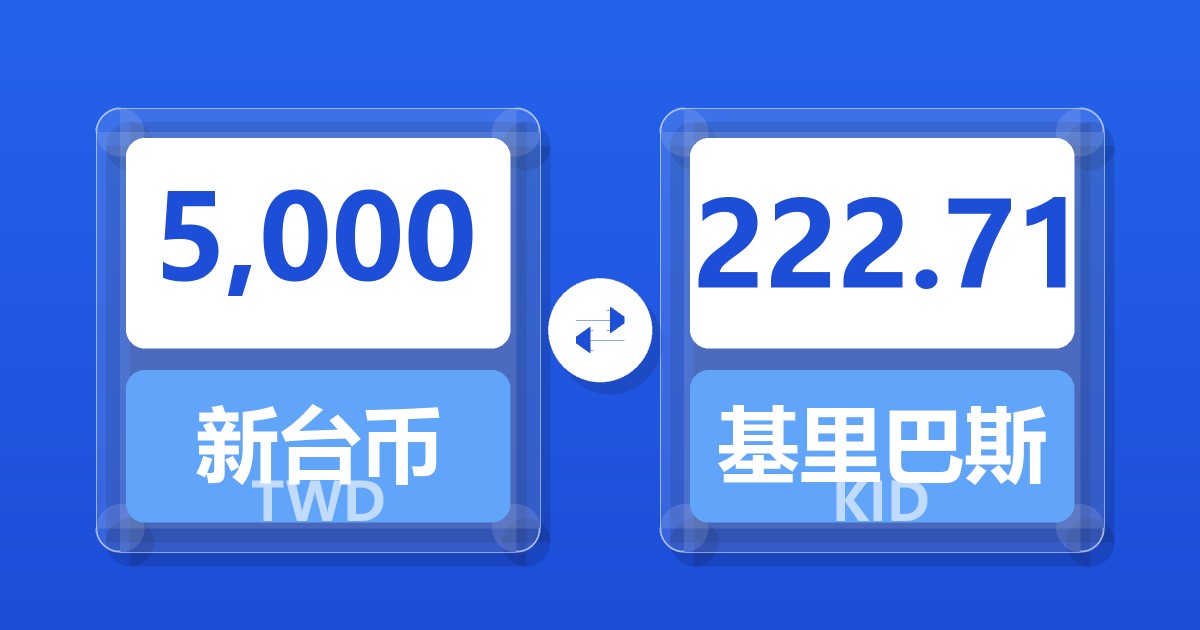 5,000新台币兑基里巴斯元