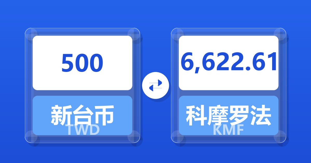 500新台币兑科摩罗法郎