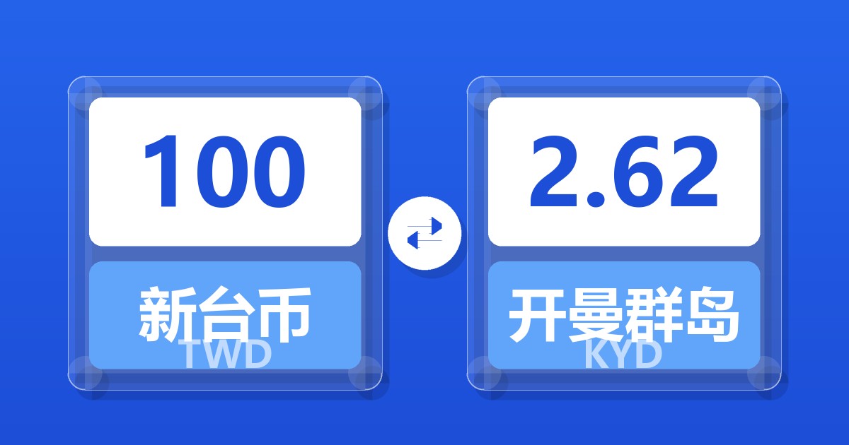 100新台币兑开曼群岛元