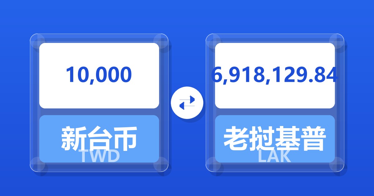 10,000新台币兑老挝基普