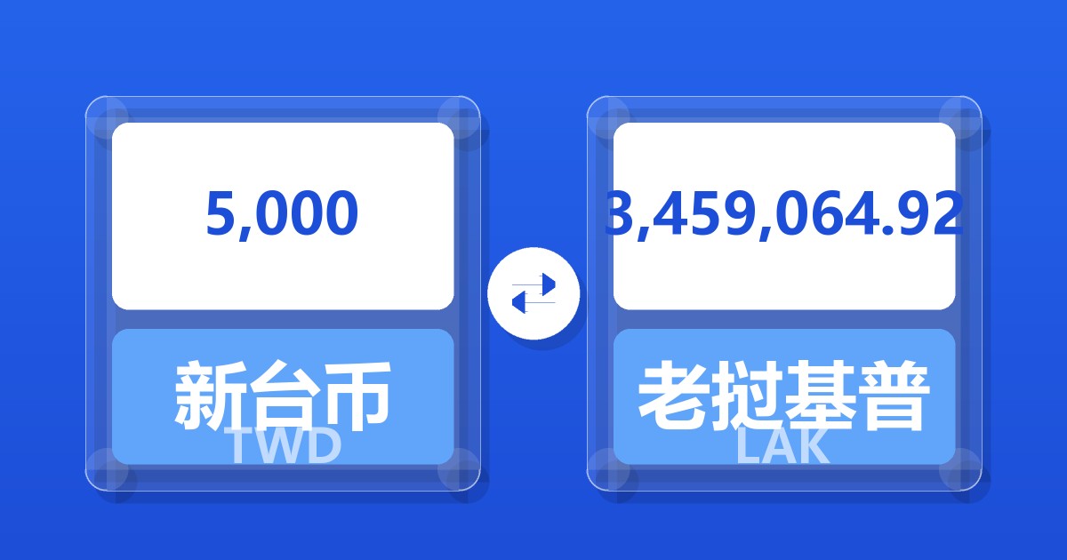 5,000新台币兑老挝基普