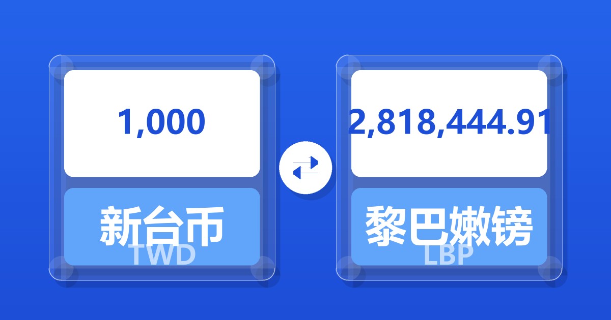 1,000新台币兑黎巴嫩镑