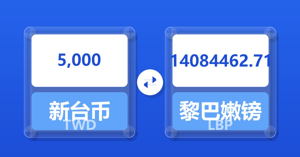 5,000新台币兑黎巴嫩镑