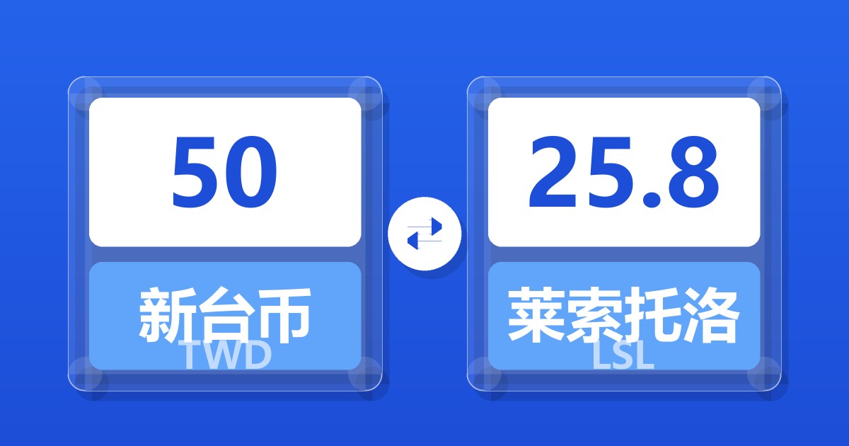 50新台币兑莱索托洛蒂