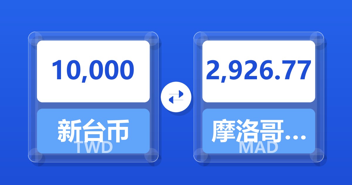 10,000新台币兑摩洛哥迪拉姆