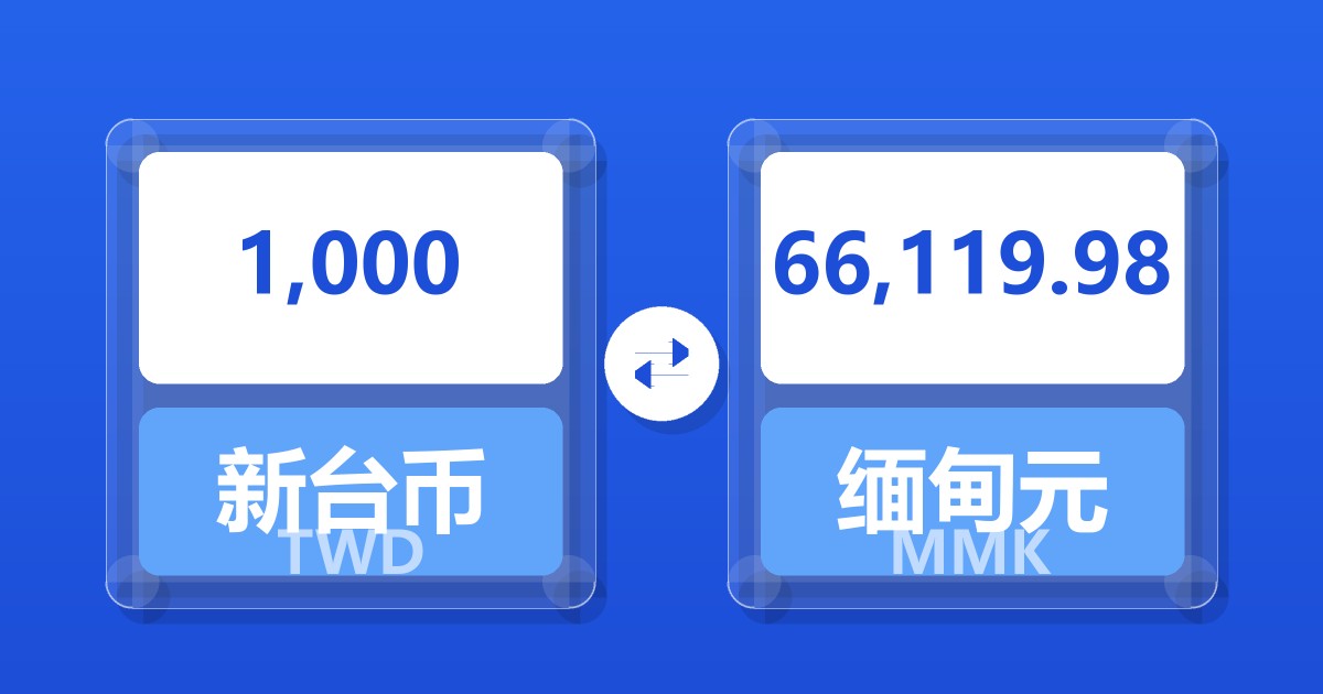1,000新台币兑缅甸元