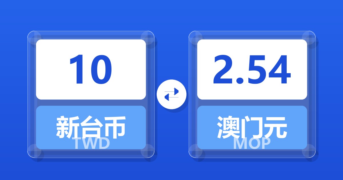 10新台币兑澳门元