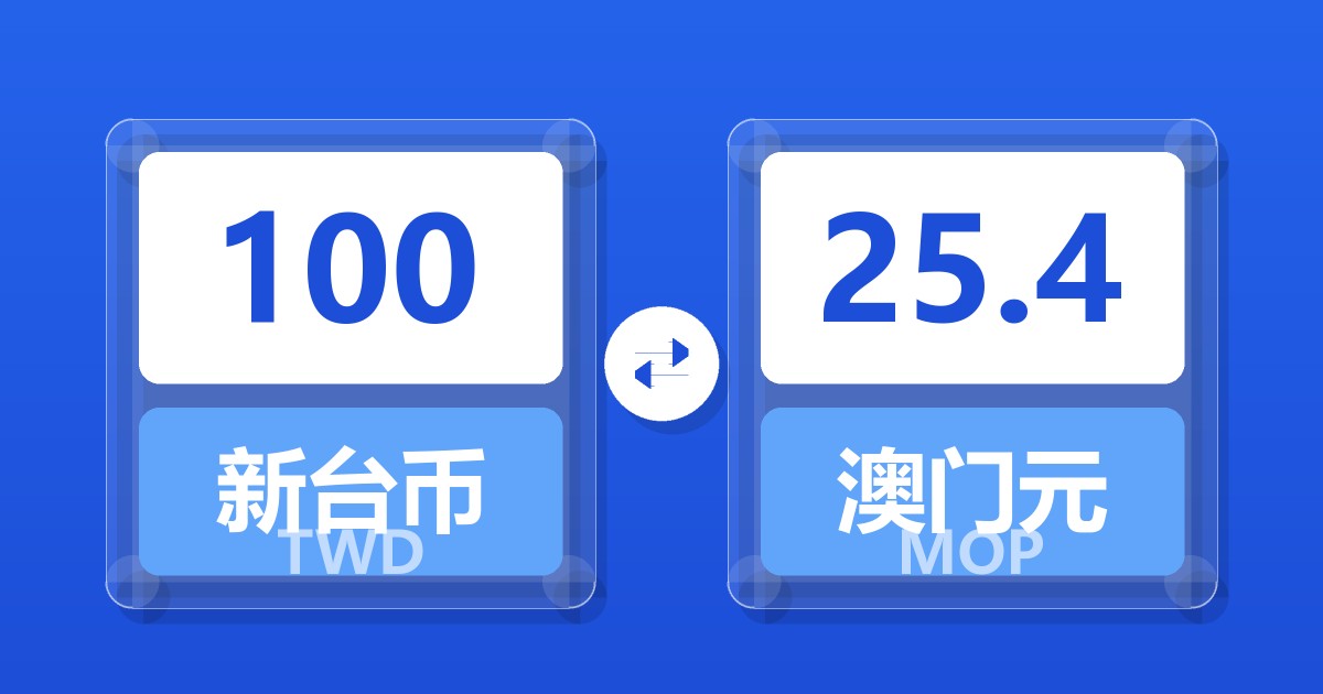 100新台币兑澳门元