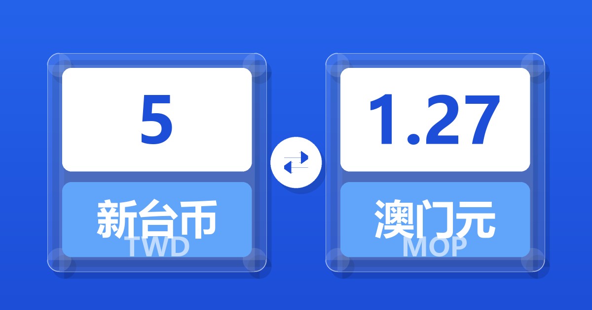 5新台币兑澳门元