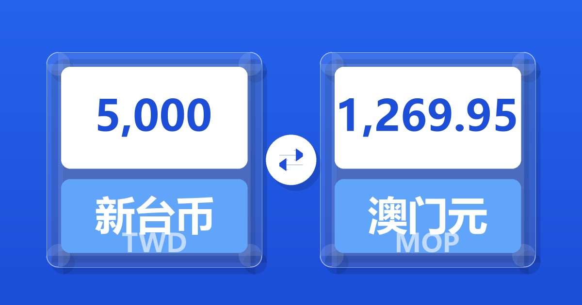 5,000新台币兑澳门元