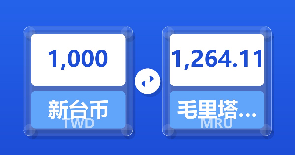 1,000新台币兑毛里塔尼亚乌吉亚