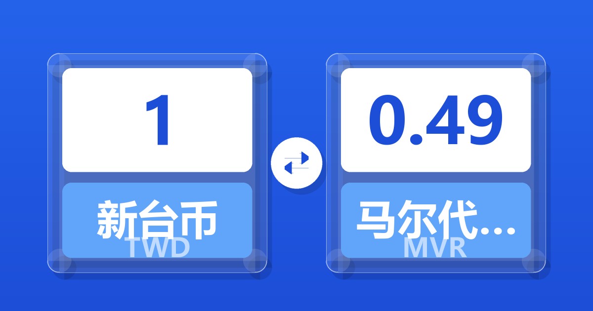 1新台币兑马尔代夫拉菲亚