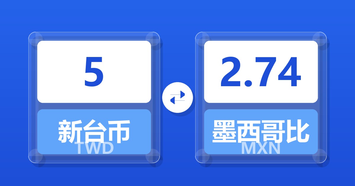 5新台币兑墨西哥比索