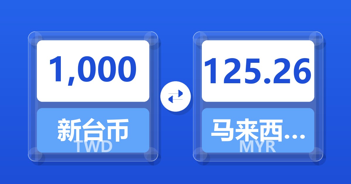 1,000新台币兑马来西亚林吉特