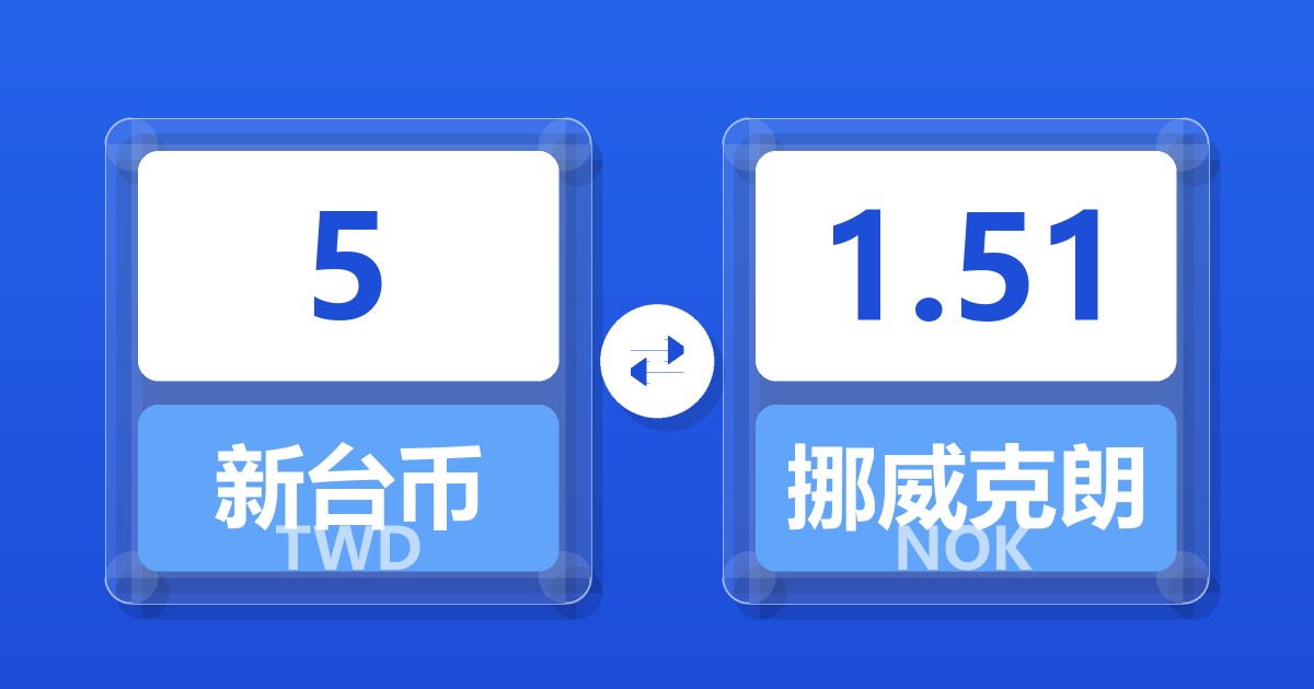 5新台币兑挪威克朗