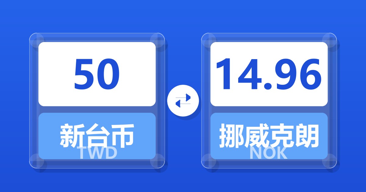 50新台币兑挪威克朗
