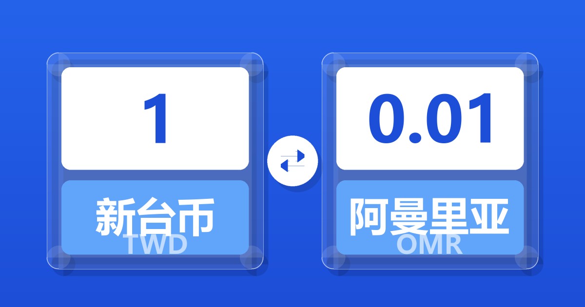 1新台币兑阿曼里亚尔