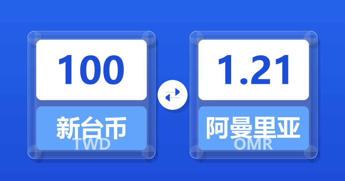 100新台币兑阿曼里亚尔