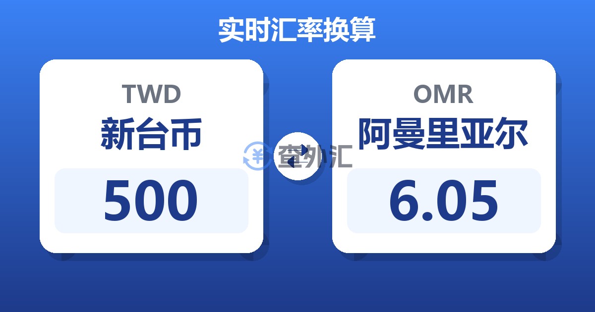 500新台币兑阿曼里亚尔