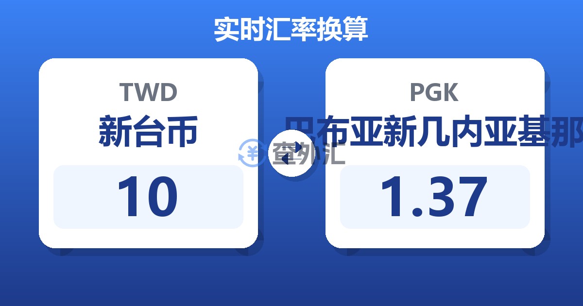 10新台币兑巴布亚新几内亚基那