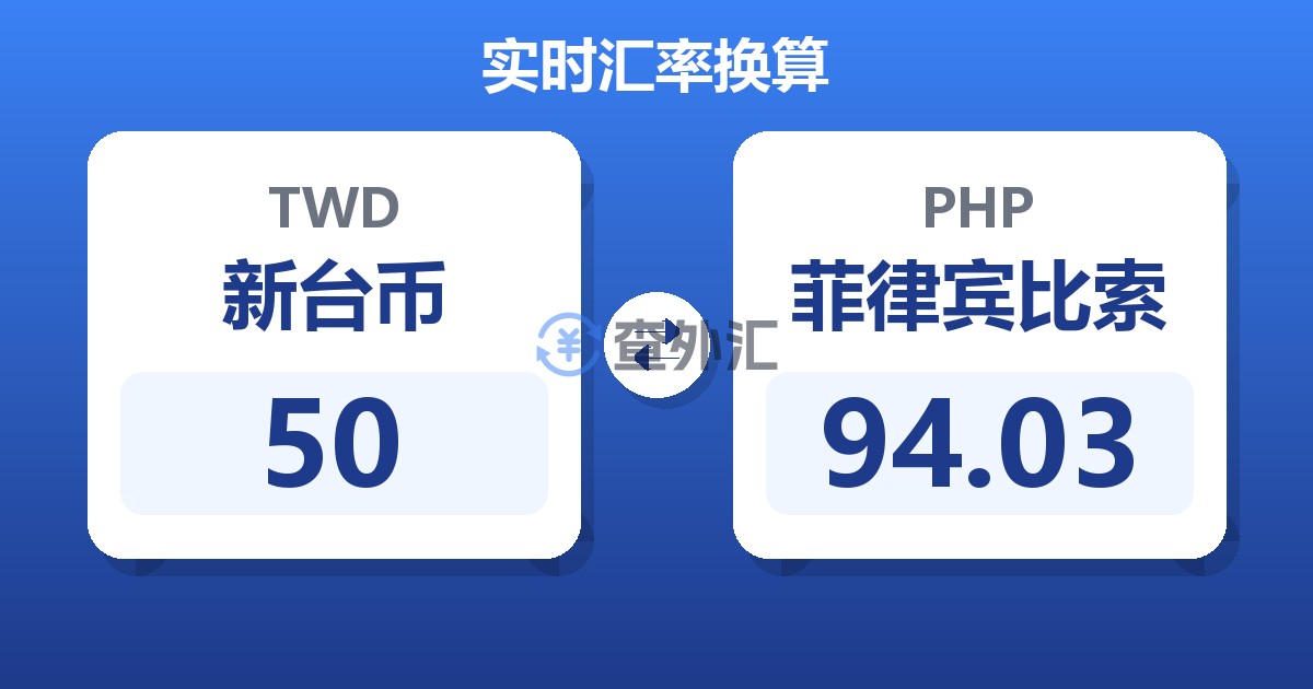 50新台币兑菲律宾比索