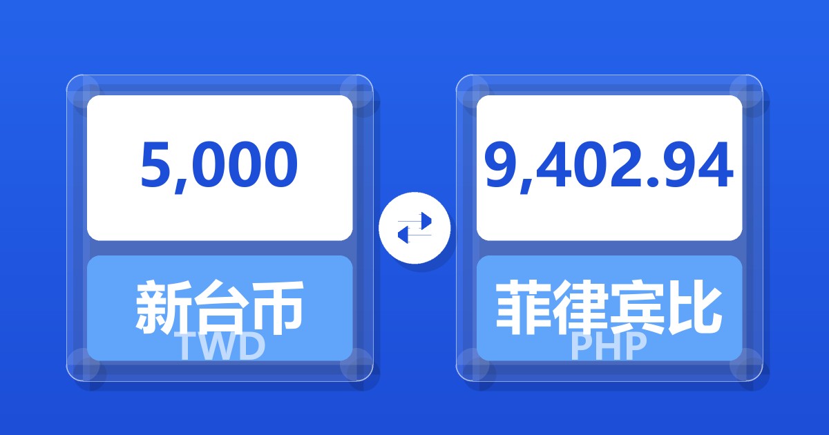 5,000新台币兑菲律宾比索