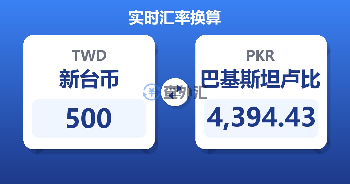 500新台币兑巴基斯坦卢比