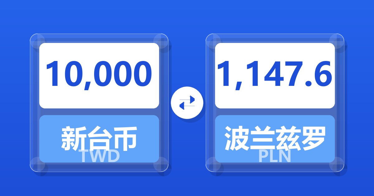 10,000新台币兑波兰兹罗提