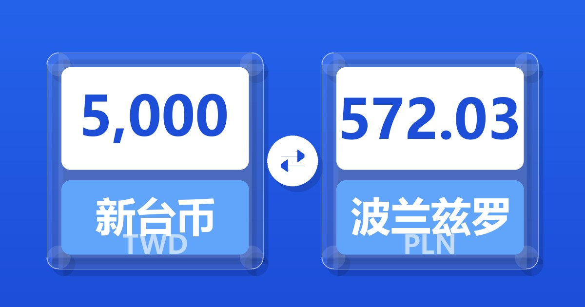5,000新台币兑波兰兹罗提