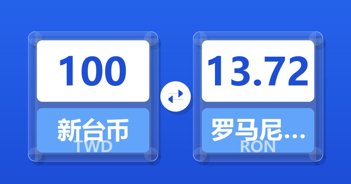 100新台币兑罗马尼亚列伊