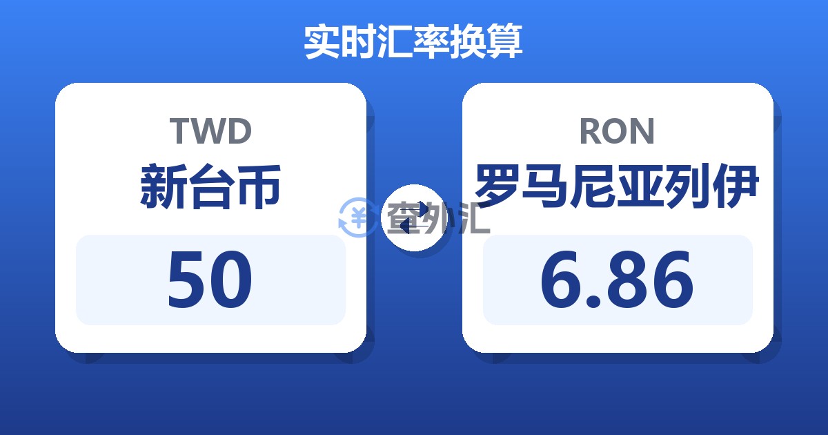 50新台币兑罗马尼亚列伊
