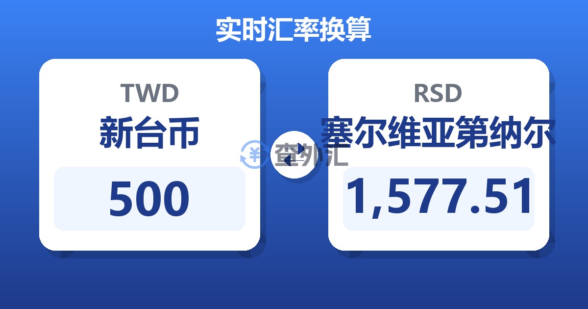 500新台币兑塞尔维亚第纳尔