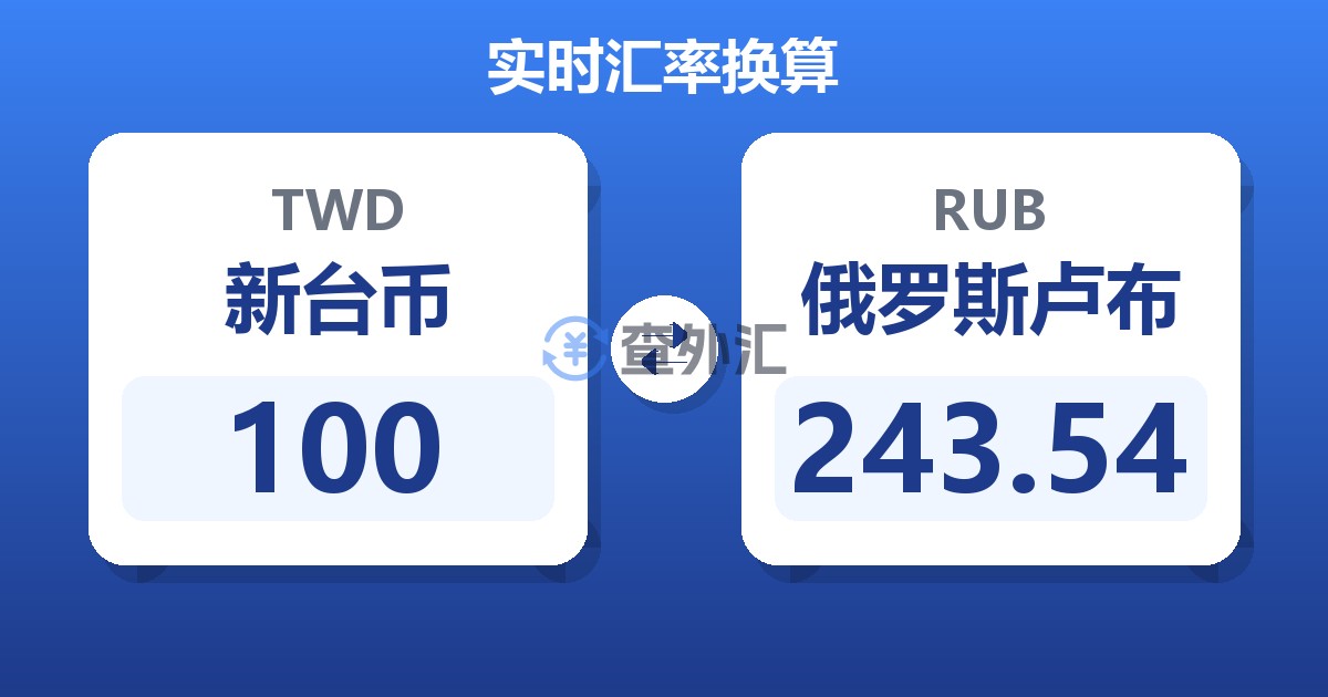 100新台币兑俄罗斯卢布