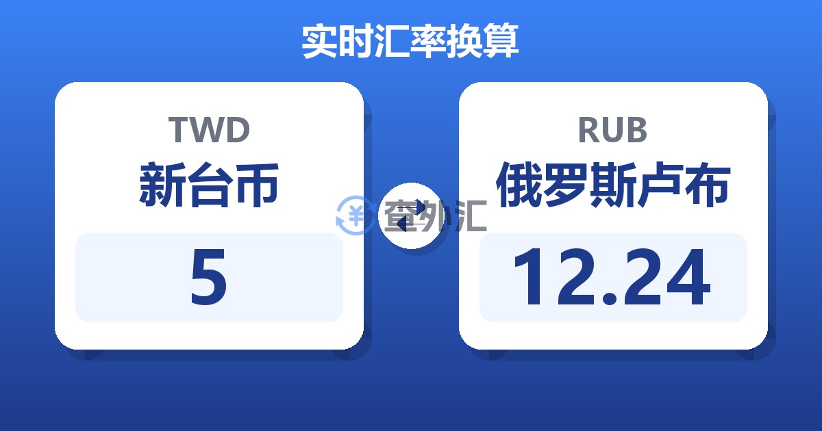 5新台币兑俄罗斯卢布