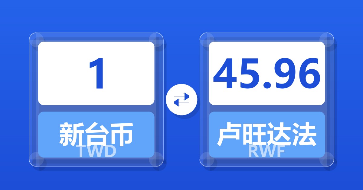 1新台币兑卢旺达法郎