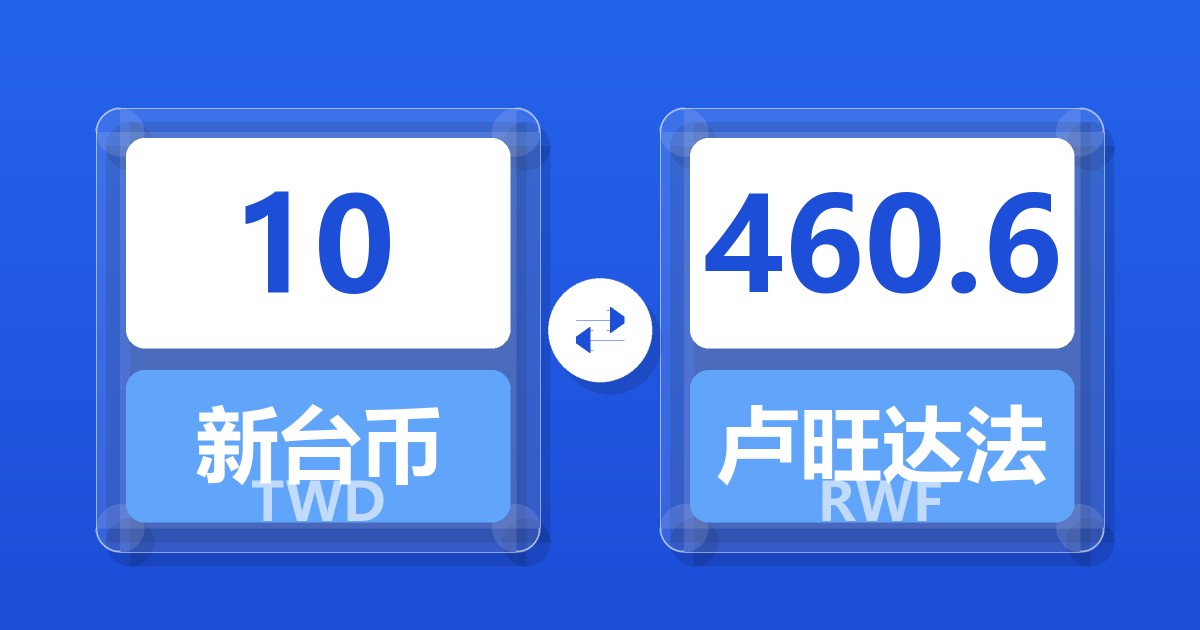 10新台币兑卢旺达法郎