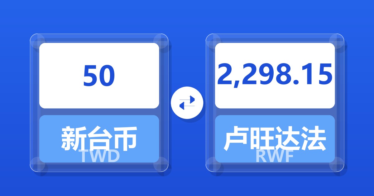 50新台币兑卢旺达法郎
