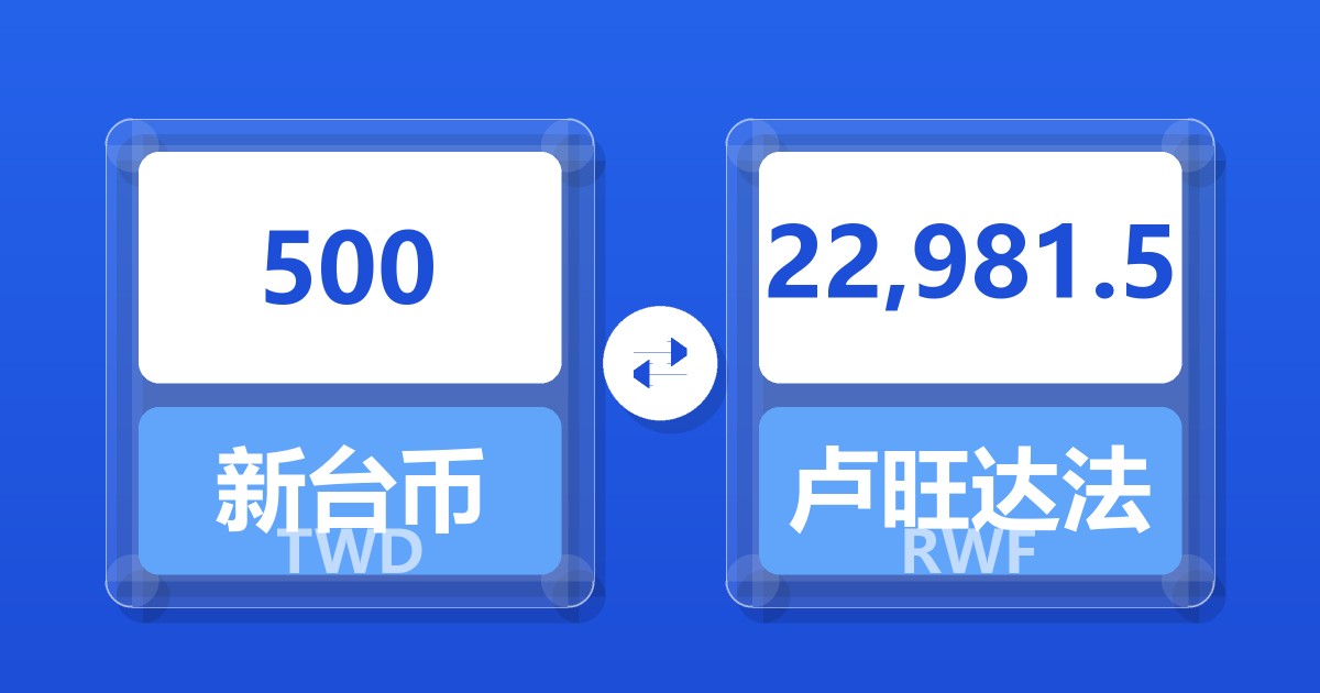 500新台币兑卢旺达法郎
