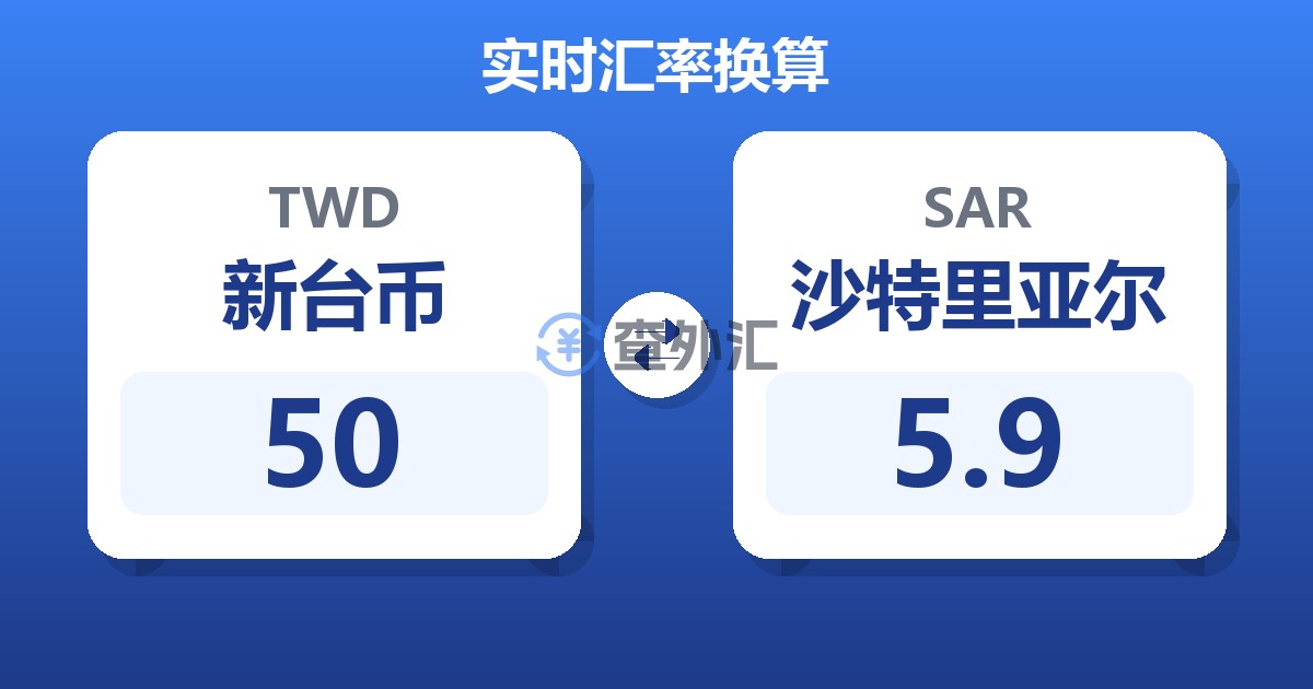 50新台币兑沙特里亚尔
