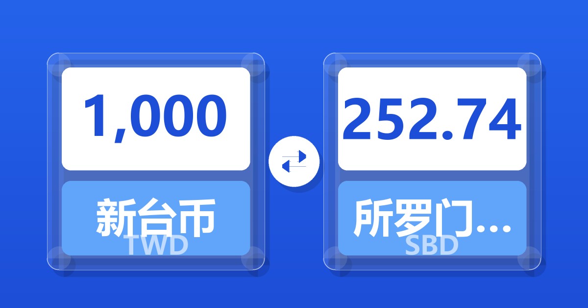 1,000新台币兑所罗门群岛元
