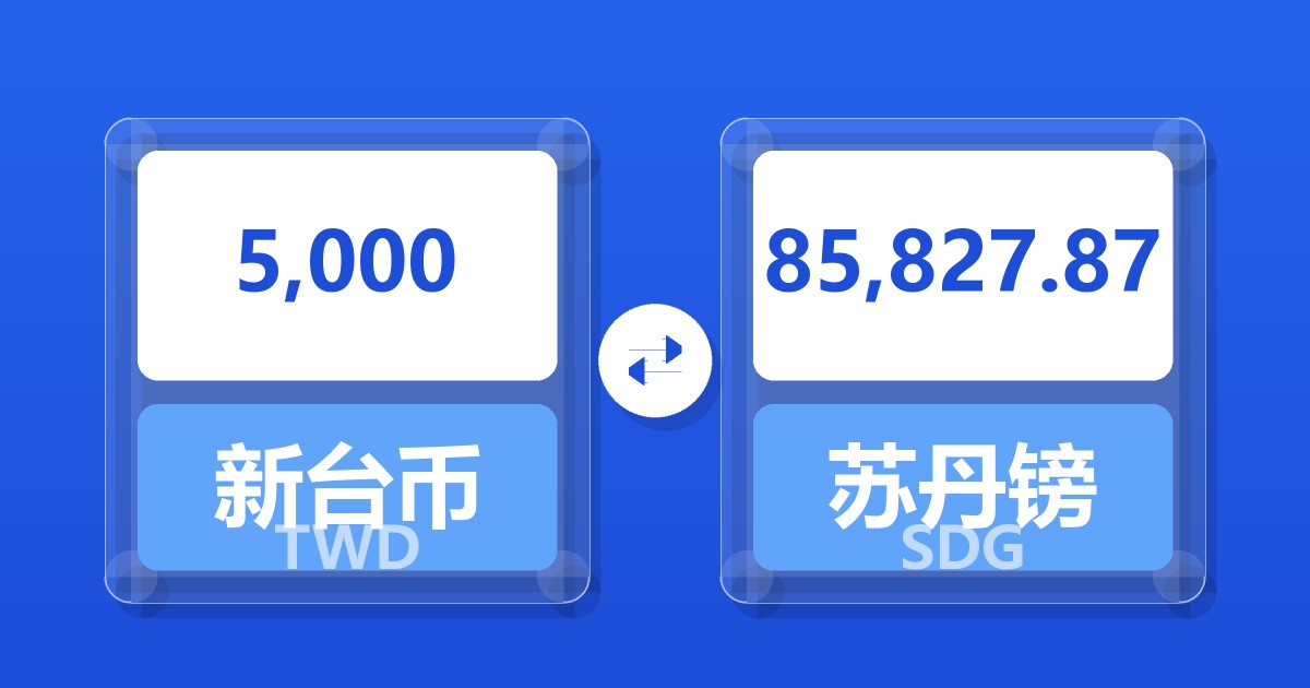 5,000新台币兑苏丹镑